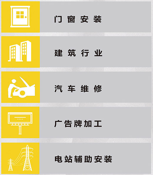 币游·国际(中国区)官方网站NB 225???气保焊机应用行业