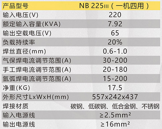 币游·国际(中国区)官方网站NB 225???气：富际醪问