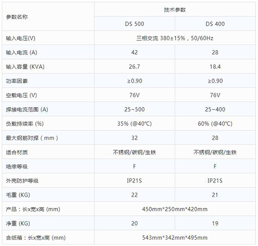 币游·国际(中国区)官方网站逆变式钢筋对焊机DS 400/500技术参数