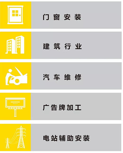 币游·国际(中国区)官方网站“开拓者”NB 200III焊机应用行业